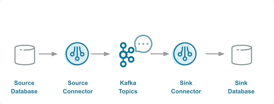 db_sync_pipeline