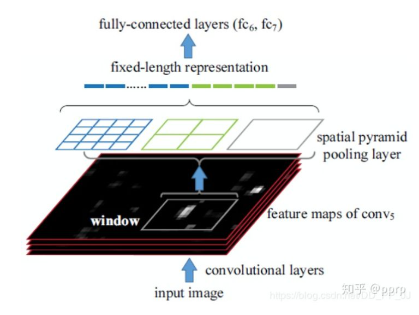 https://raw.githubusercontent.com/AikenH/md-image/master/img/image-20210219160238878.png