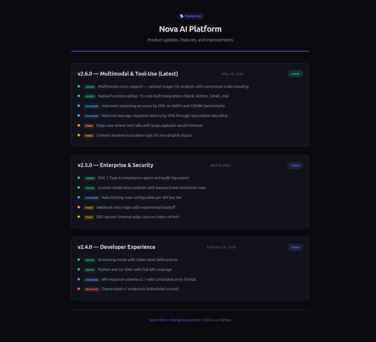 Changelog