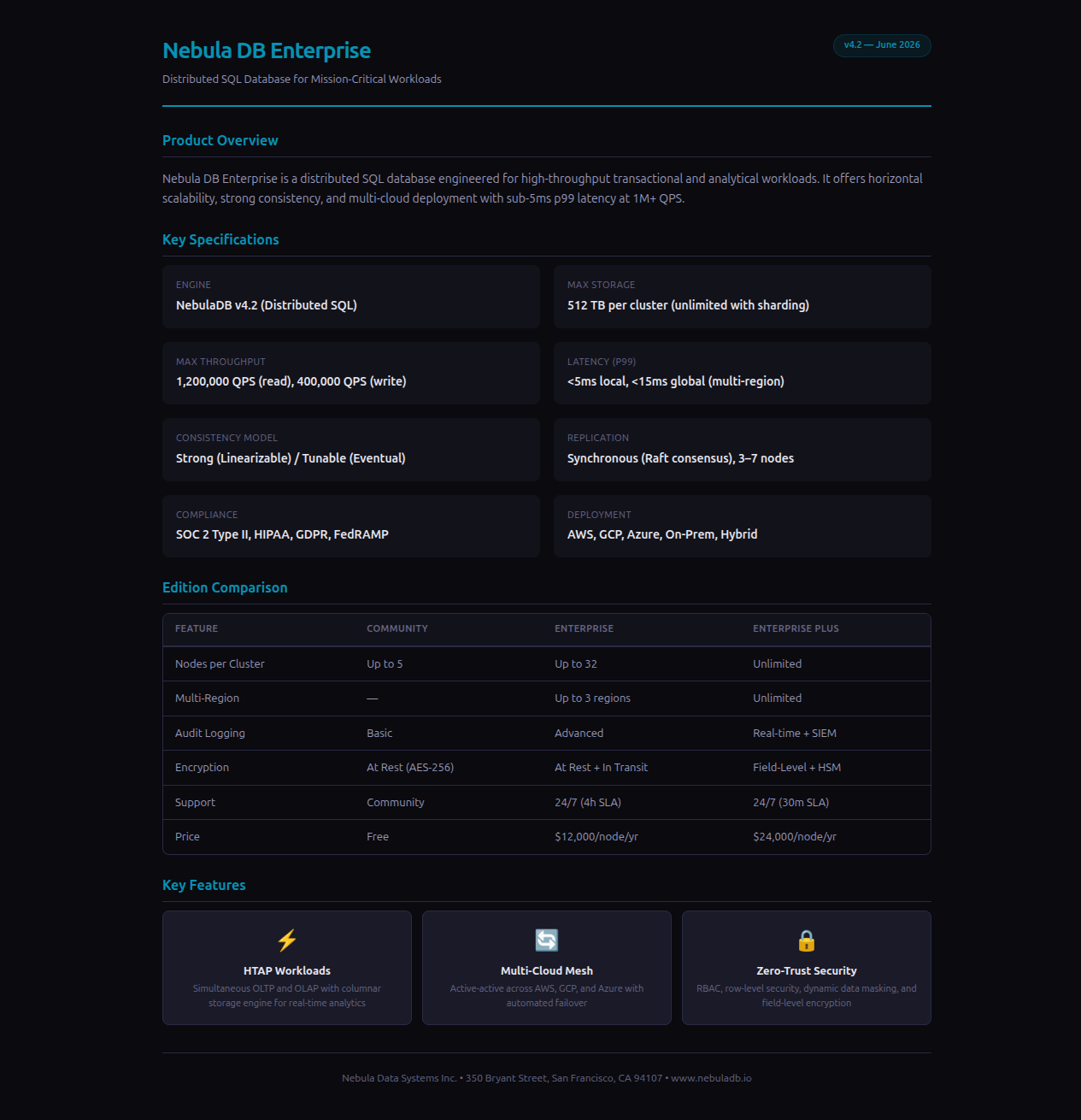 Data Sheet