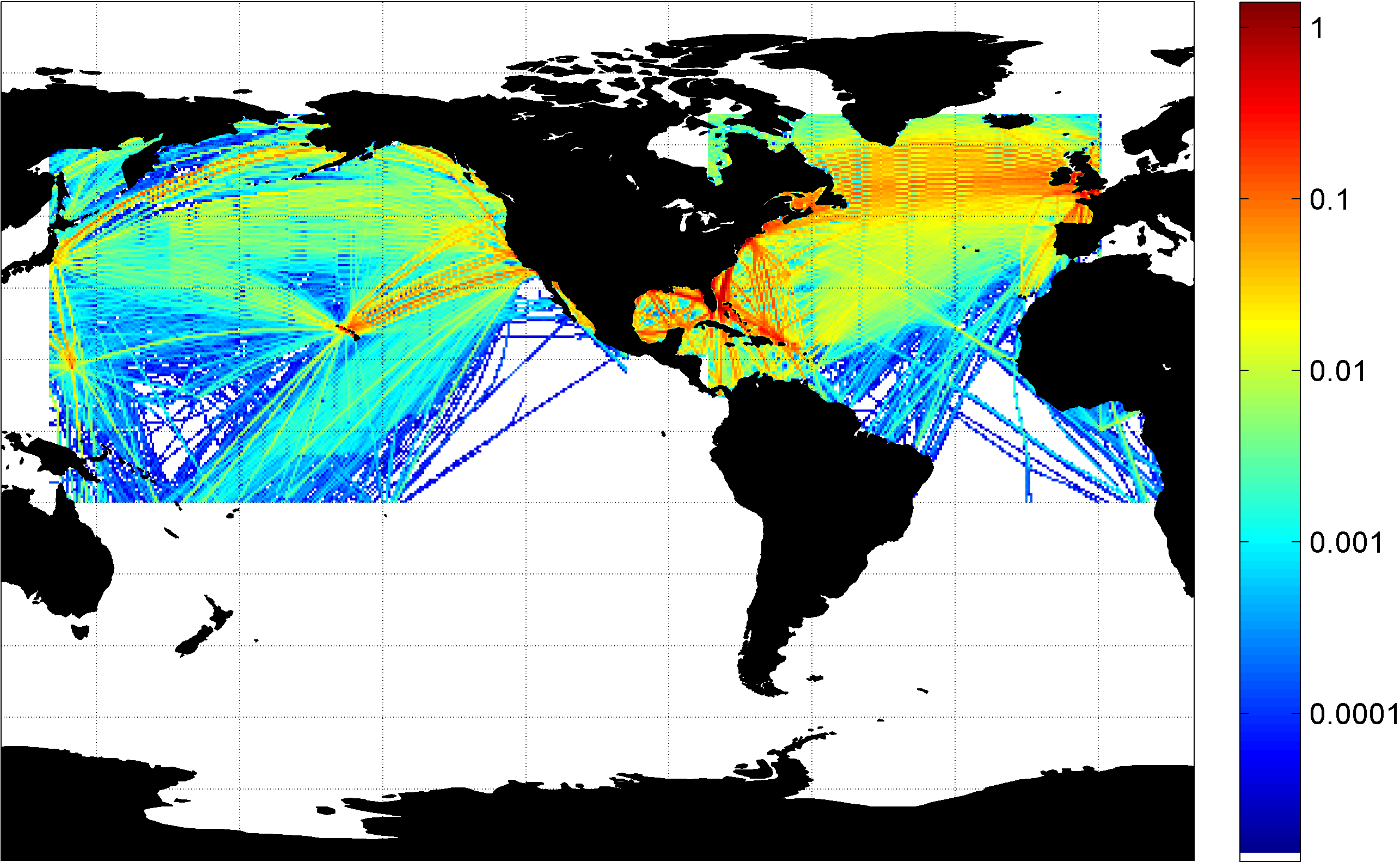 Dueregard density