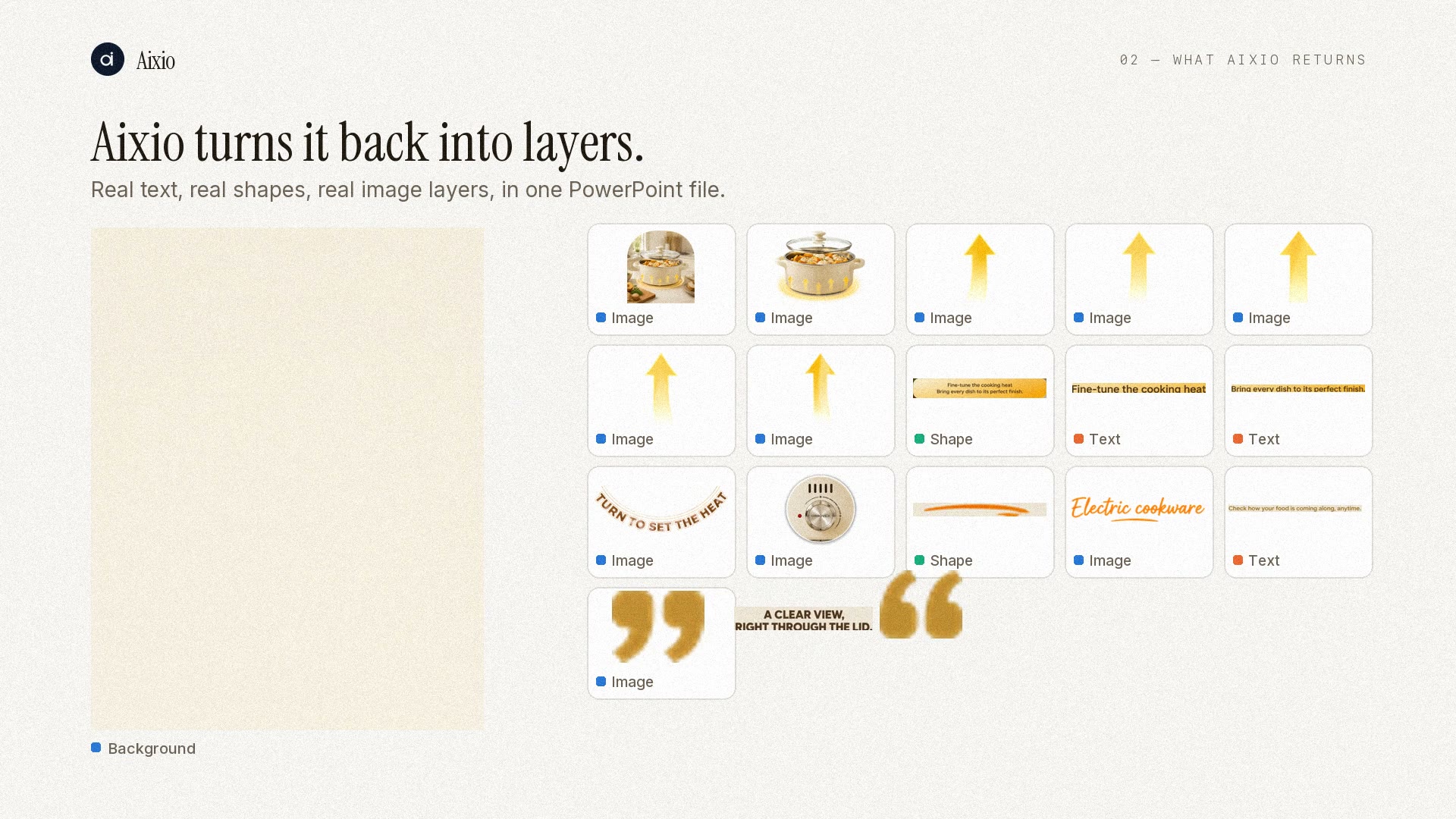 A flat infographic separated into editable layers by Aixio Layer v2