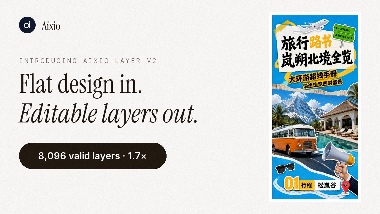 Watch Introducing Aixio Layer v2