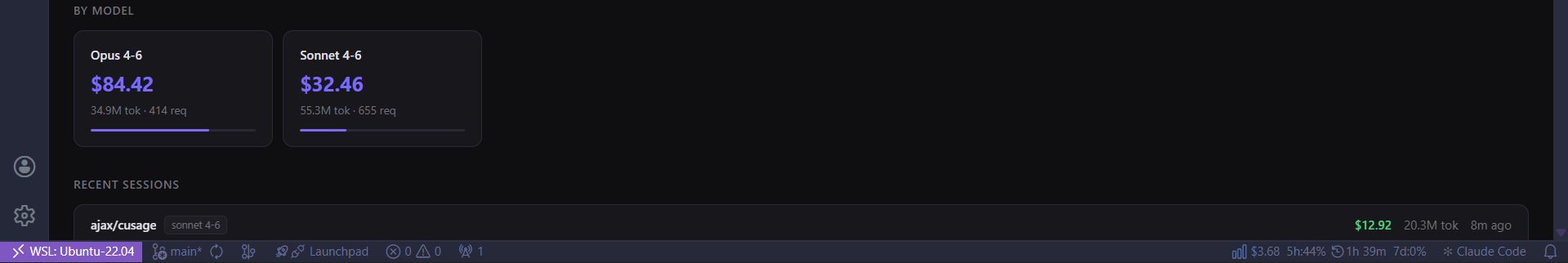 Dashboard preview
