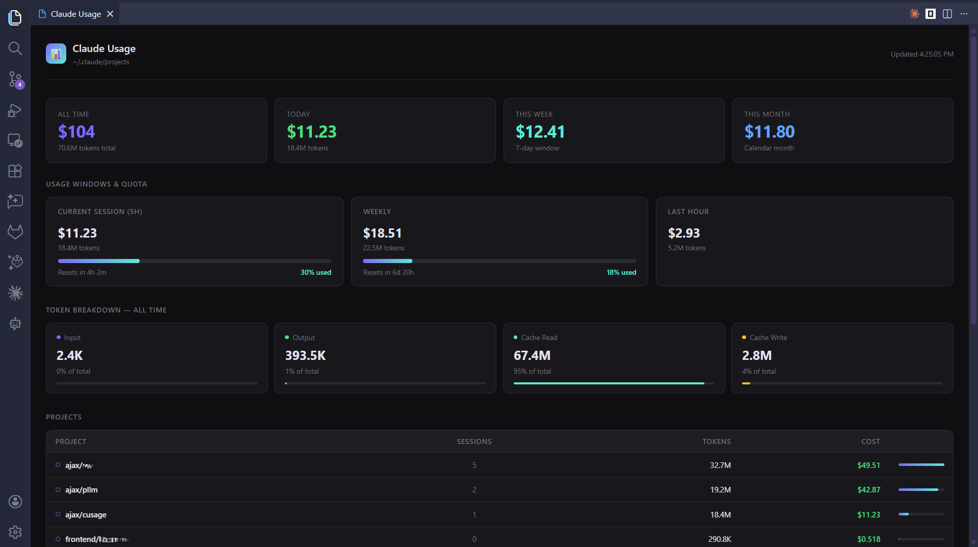 Dashboard preview