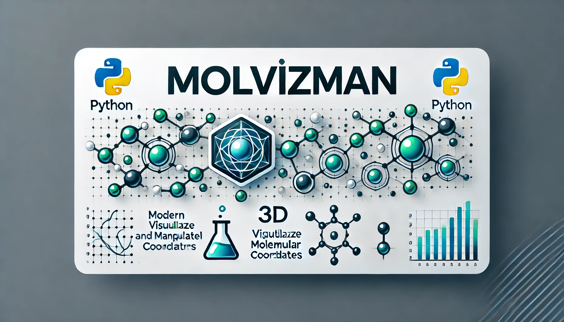 Molecule Visualizer Banner