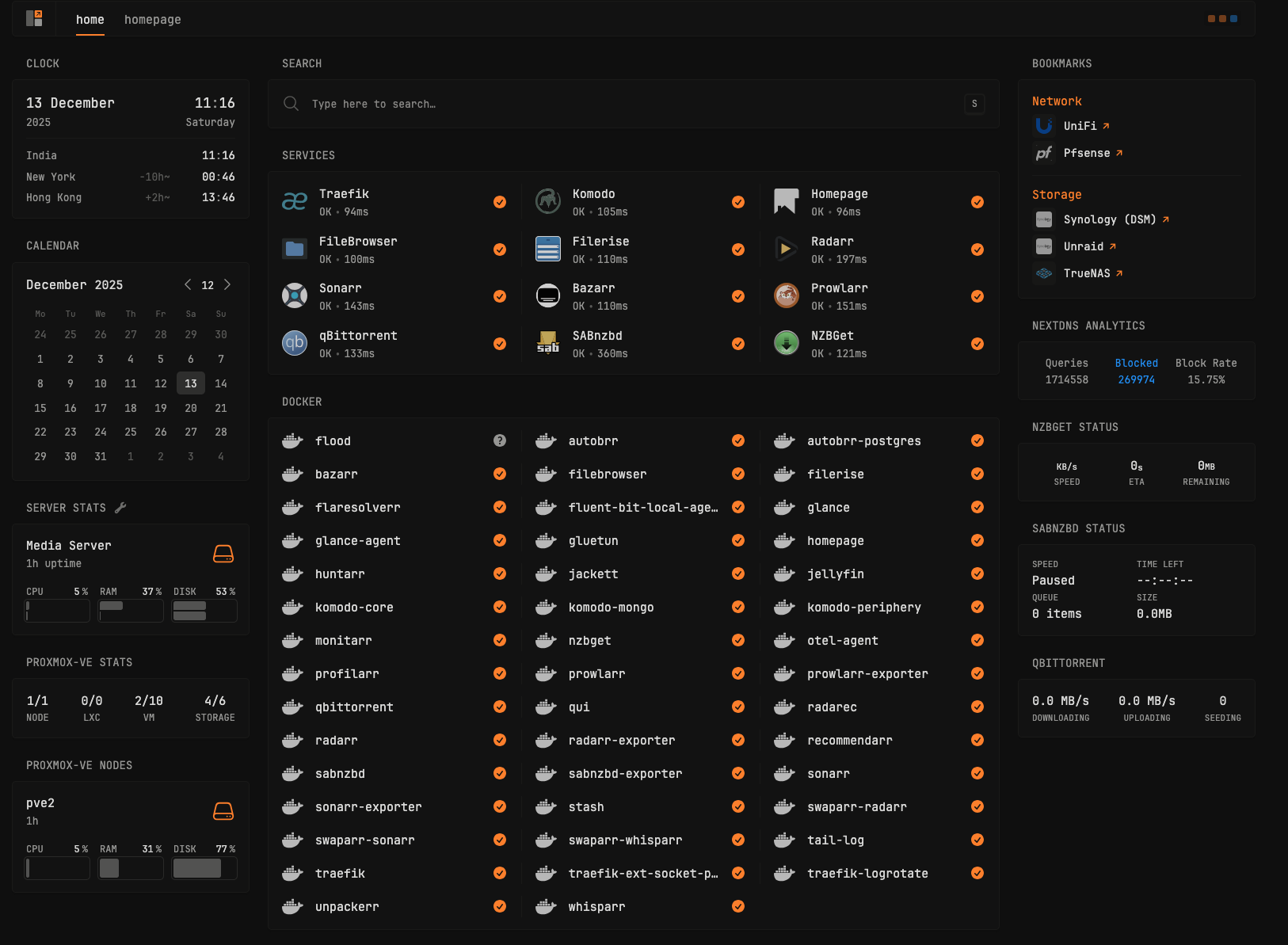 Glance Dashboard