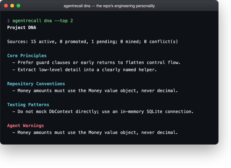 agentrecall dna --top 2, showing Core Principles, Repository Conventions, Testing Patterns and Agent Warnings