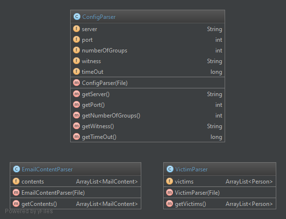 parsers package