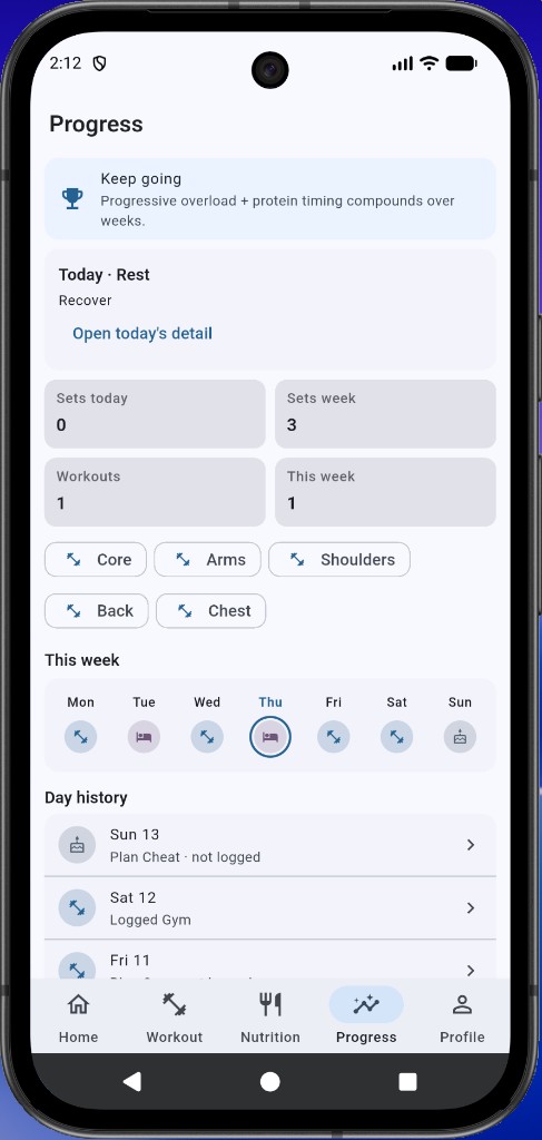Progress — muscle history, week view, day log