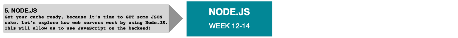 Node.js