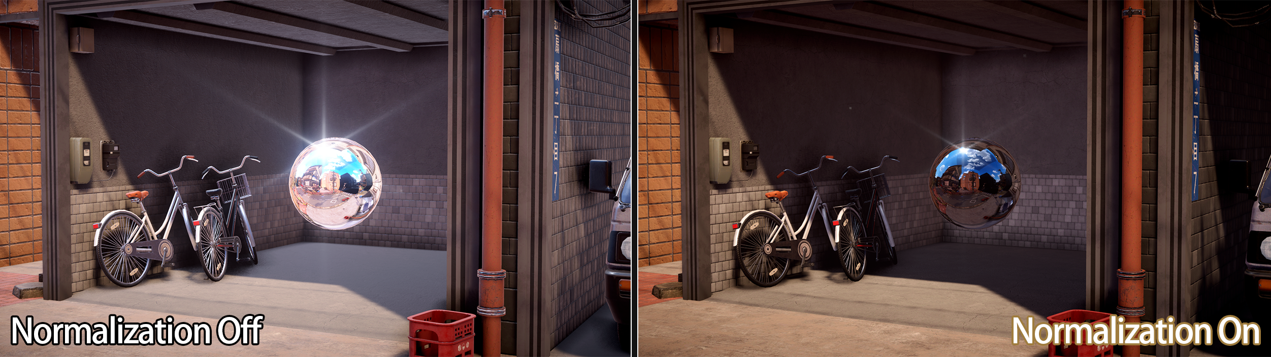 Reflection Probe Normalization