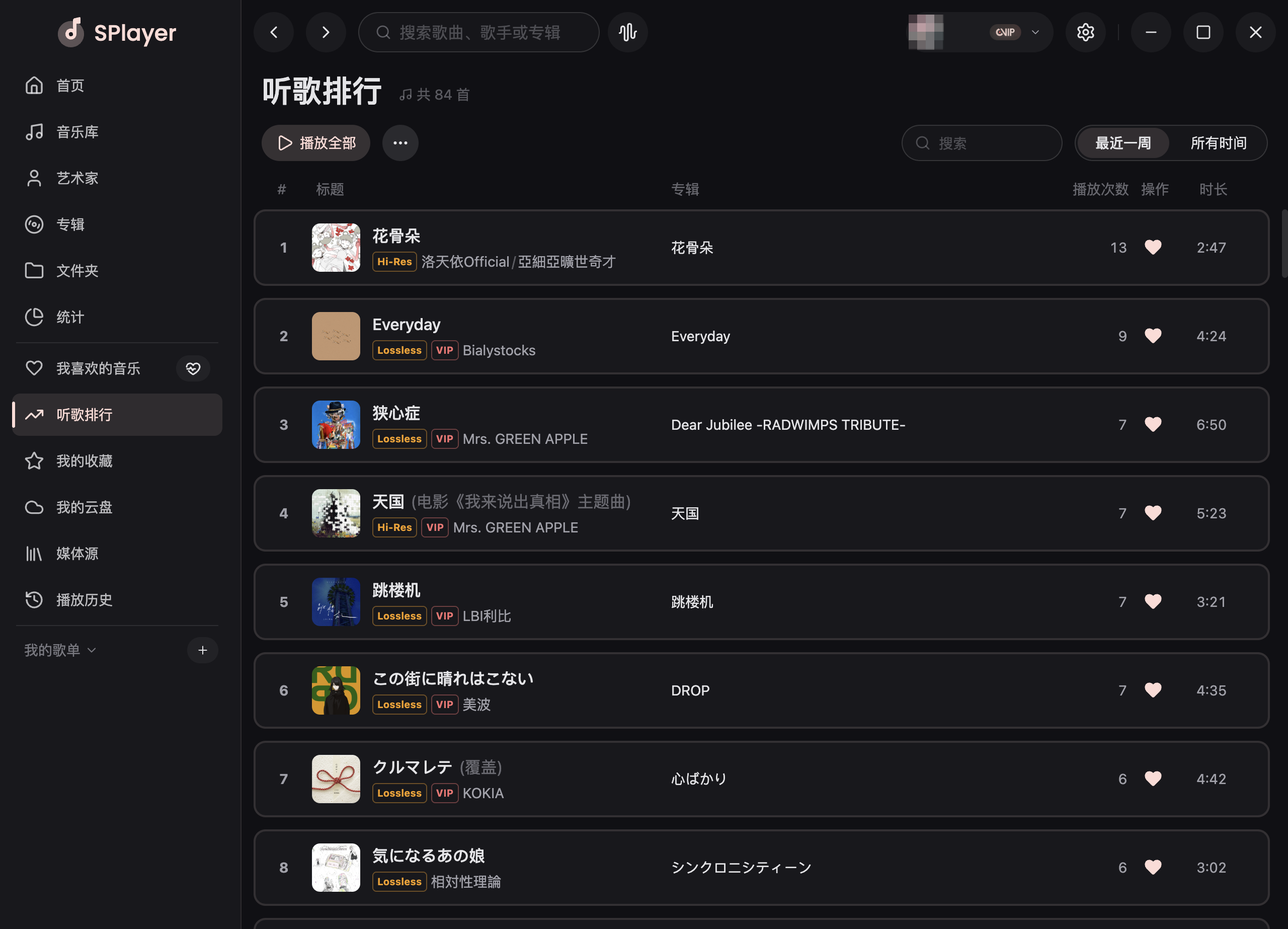 macOS 听歌排行 - 最近一周