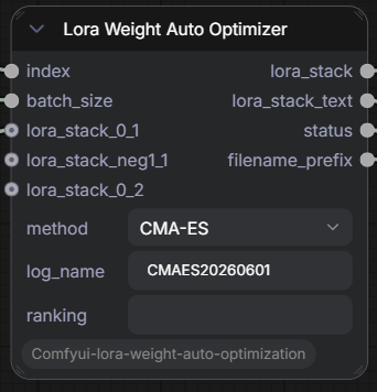 nodeAppearance