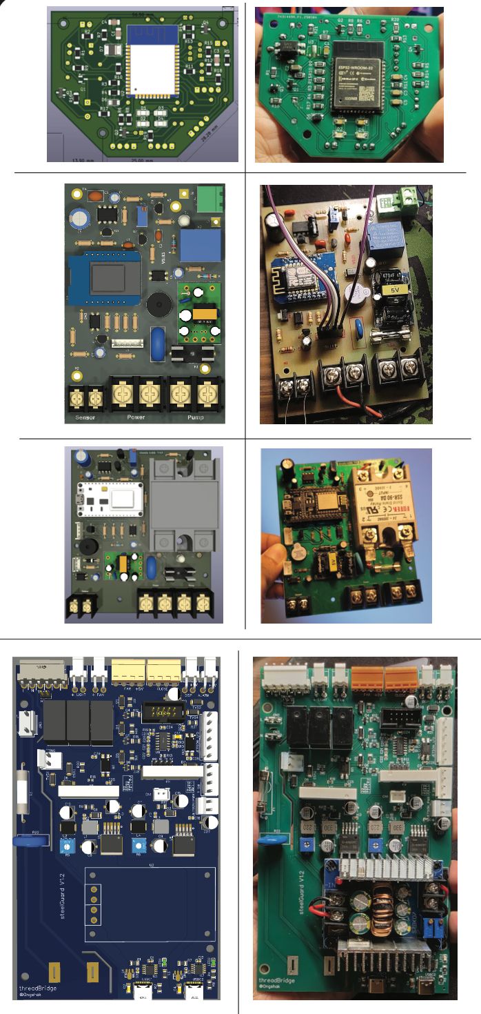 Led blinker, from the project README