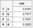 table3