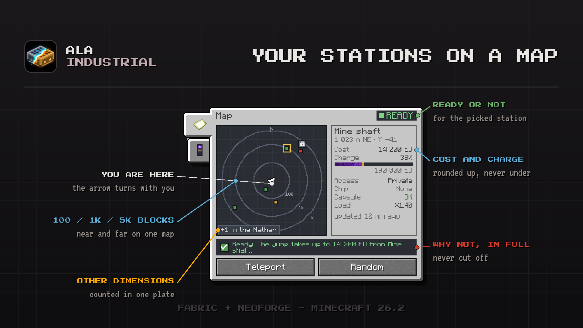 The teleporter remote's Map tab showing your stations around you, with callouts