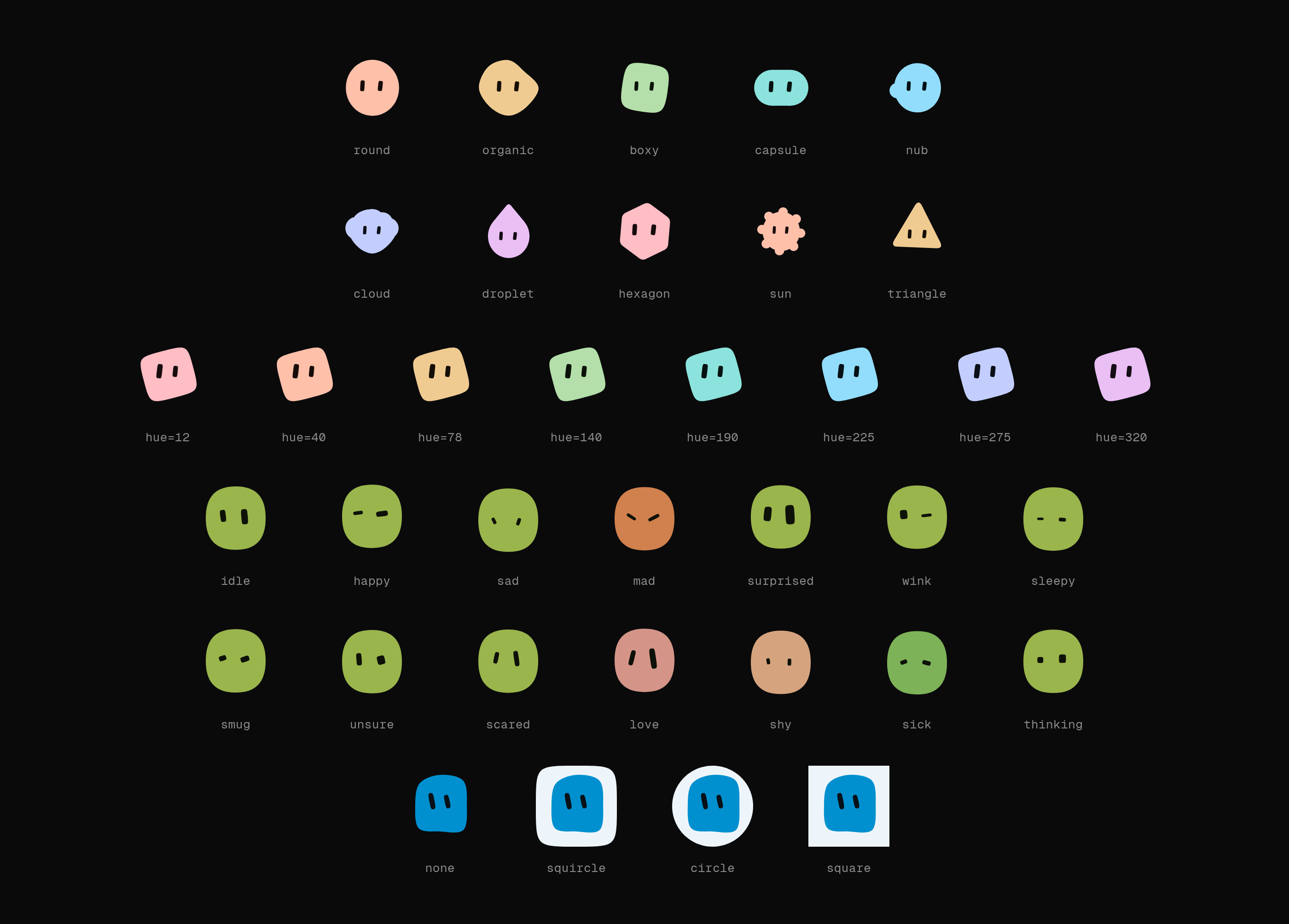 Blobatar turns strings into tiny SVG avatars