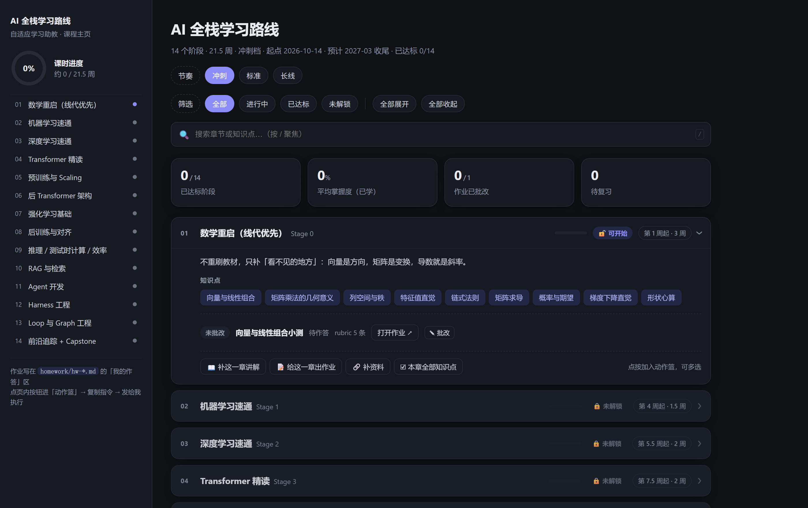 A generated course board: fourteen stages in the sidebar, a 0% mastery ring, one expanded stage showing nine knowledge-point tags, a homework row with a grading button, and four action buttons; later stages remain locked
