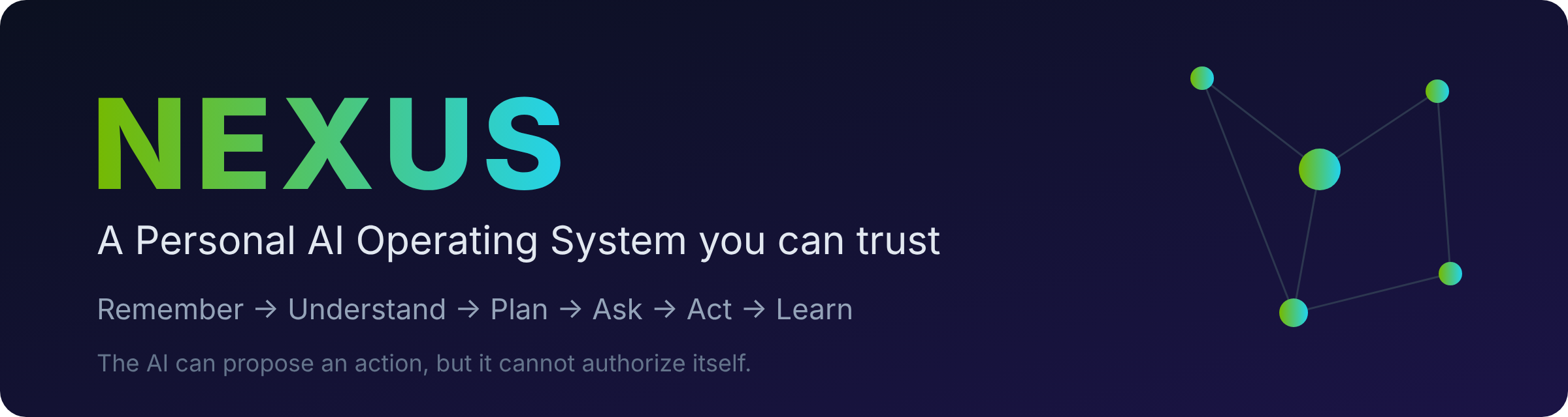 NEXUS: a Personal AI Operating System you can trust