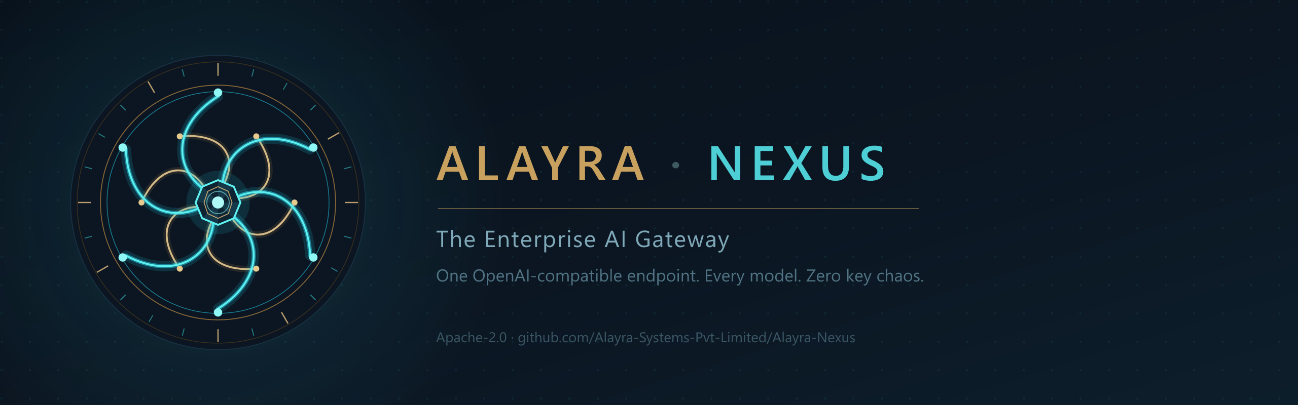 Alayra Nexus — The Enterprise AI Gateway