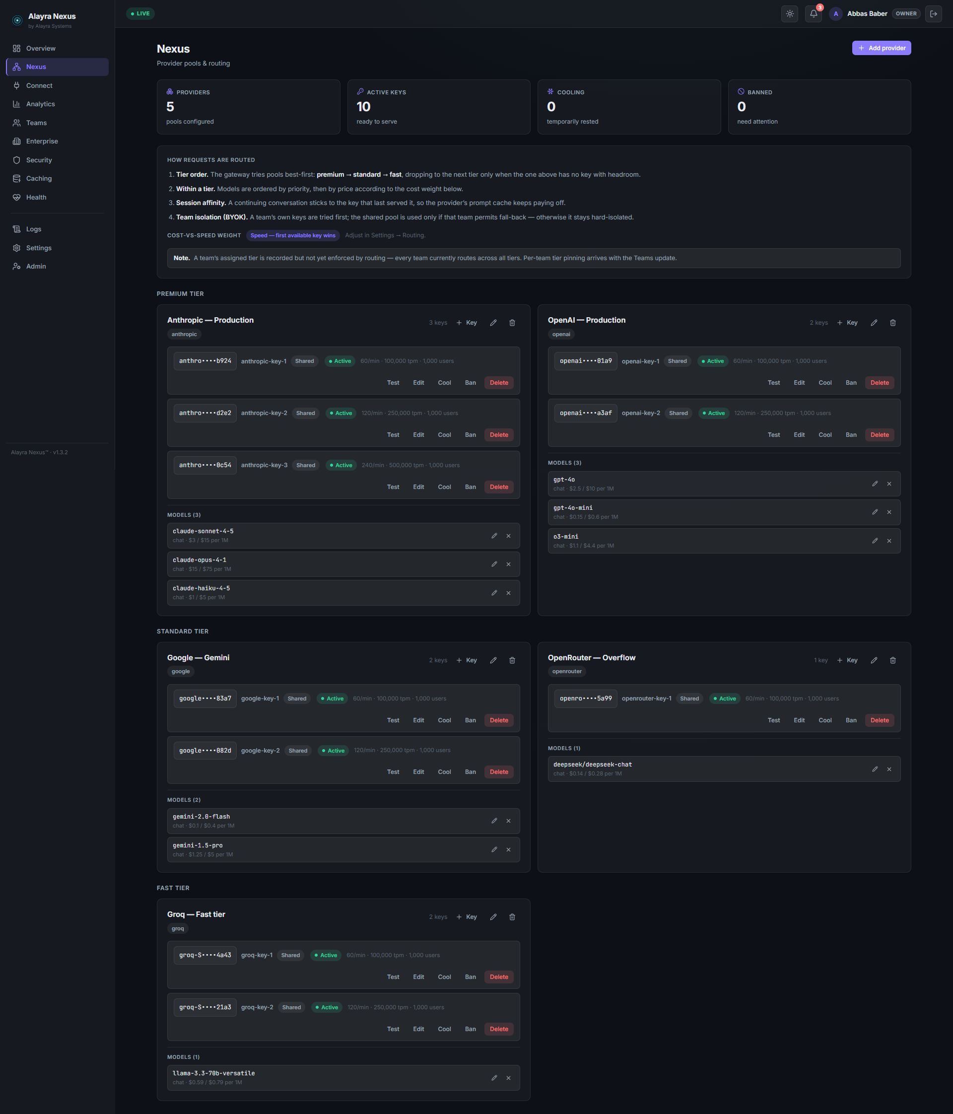 Provider pools grouped by routing tier, each key showing its limits and status