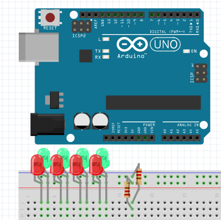 De afbeelding kon helaas niet worden geladen. Hier hoort een plaatje te staan van een breadboard die is aan gesloten zoals we voor de basisopdracht bedacht hebben, maar zonder de draden.