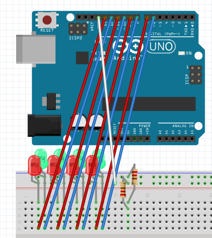De afbeelding kon helaas niet worden geladen. Hier hoort een plaatje te staan van een breadboard die is aan gesloten zoals wij voor de basisopdracht bedacht hebben.