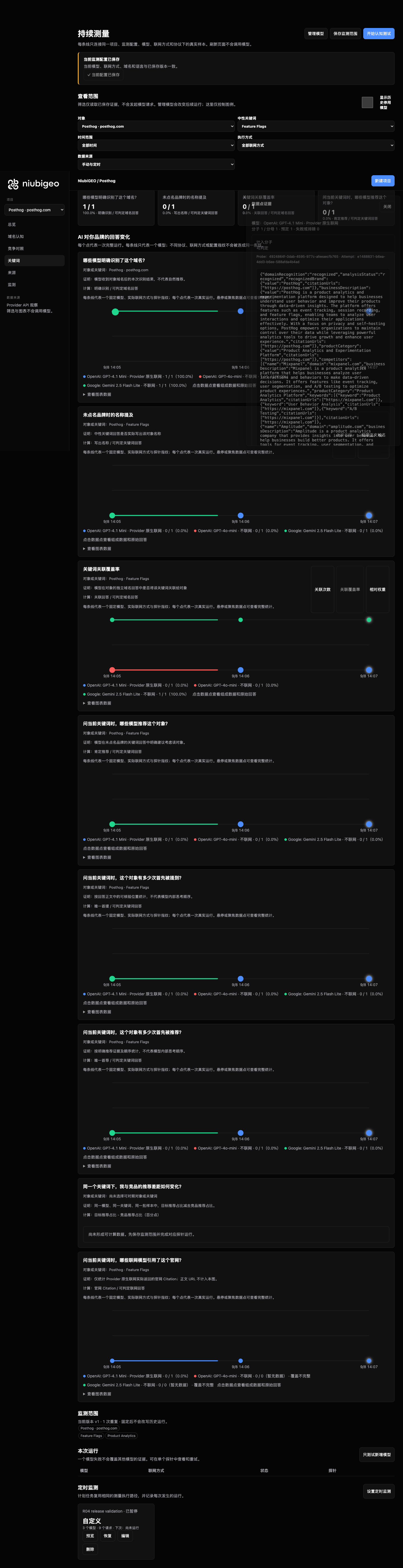 posthog.com: measurement point and original-answer evidence