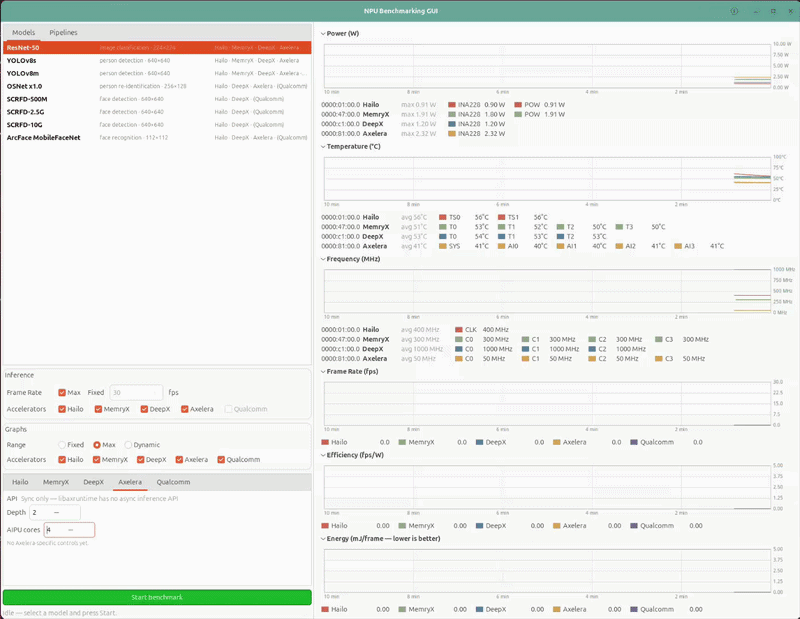 mb-benchmark-gui running ResNet-50