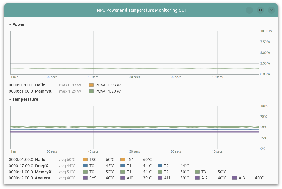 mb-powermon-gui screenshot