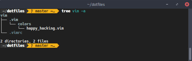 Vim dotfiles directory