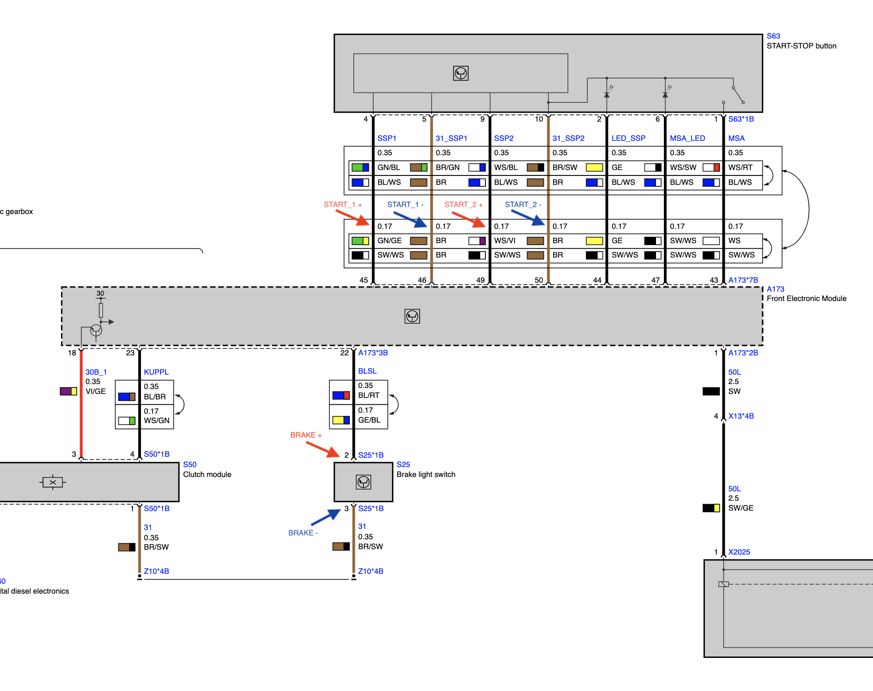 CAR Wiring