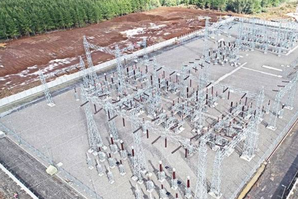 Proyectos Utility Scale