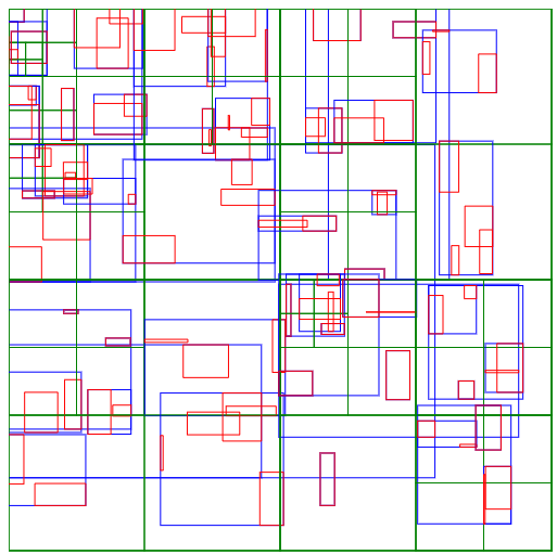 QuadTree