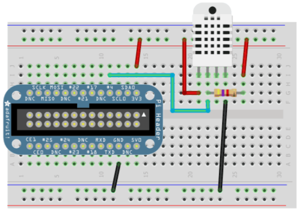 Example of a DHT22 / AM2302 sensor with a Raspberry Pi