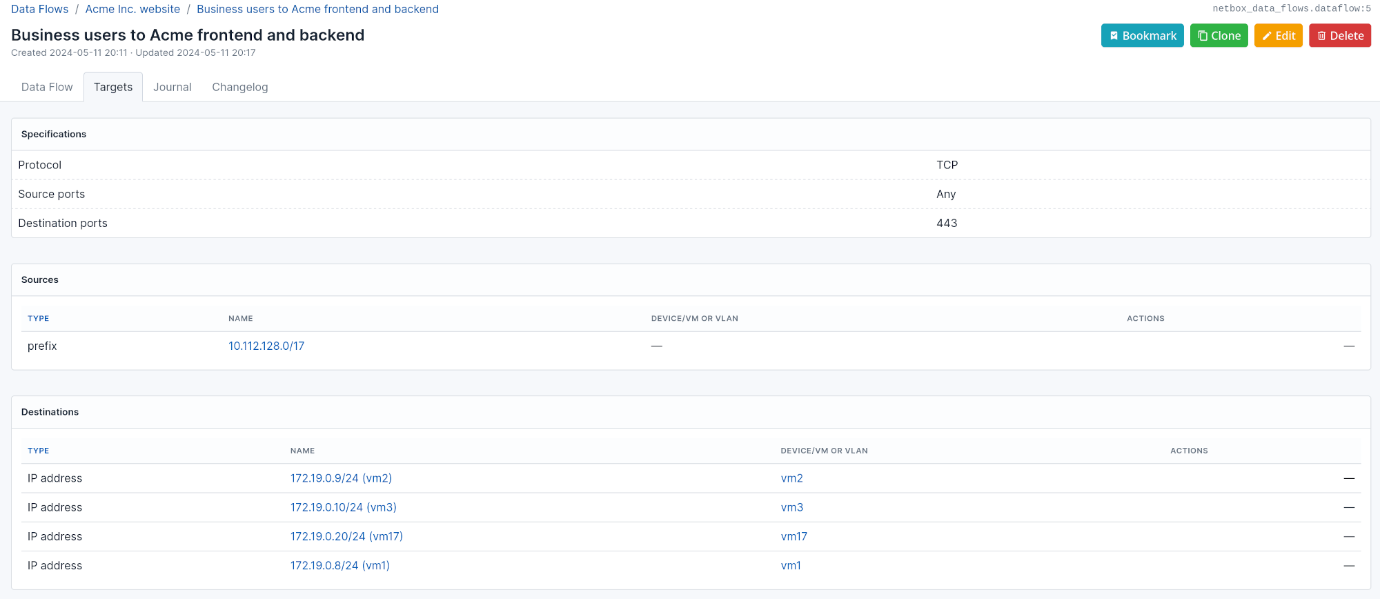 Targets of a data flow