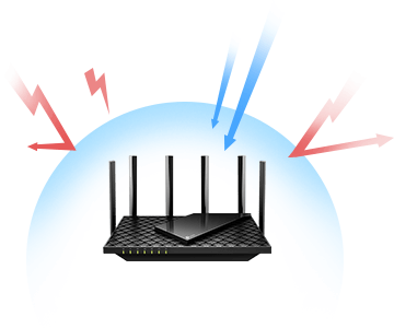 08-2 Защита от DDoS атаки