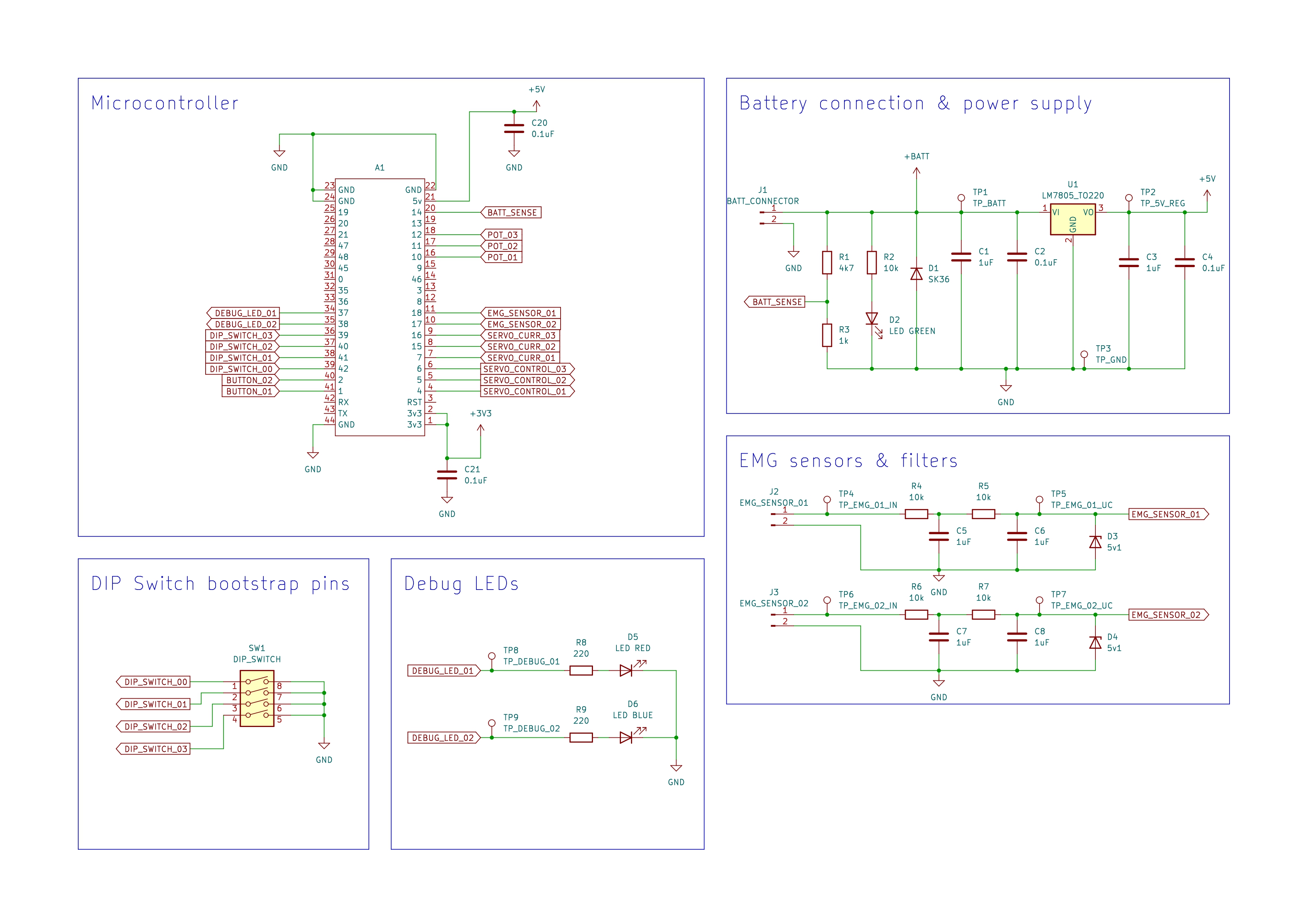 OpenHand v3, from the project README