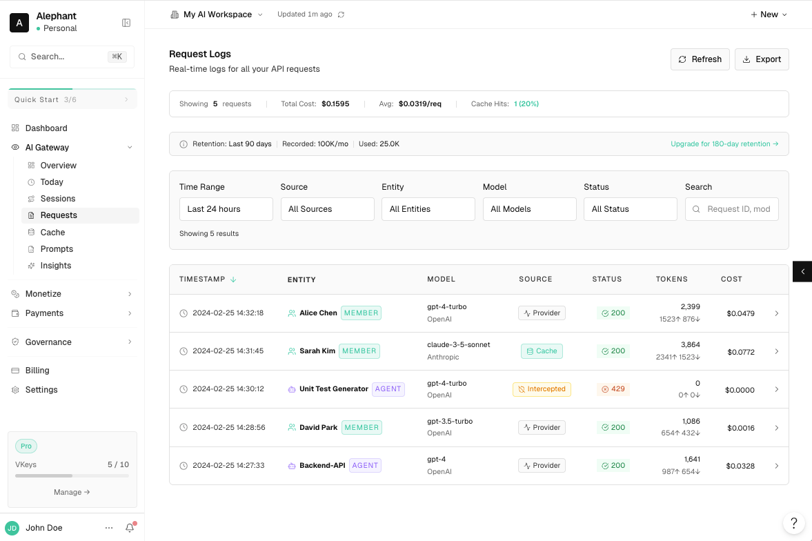 Alephant AI Gateway request logs
