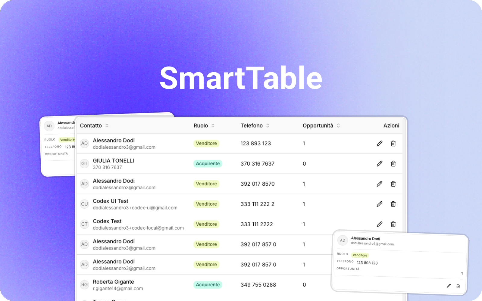 Smart Table