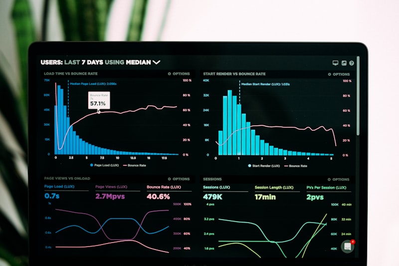 Data Scientist Terminal