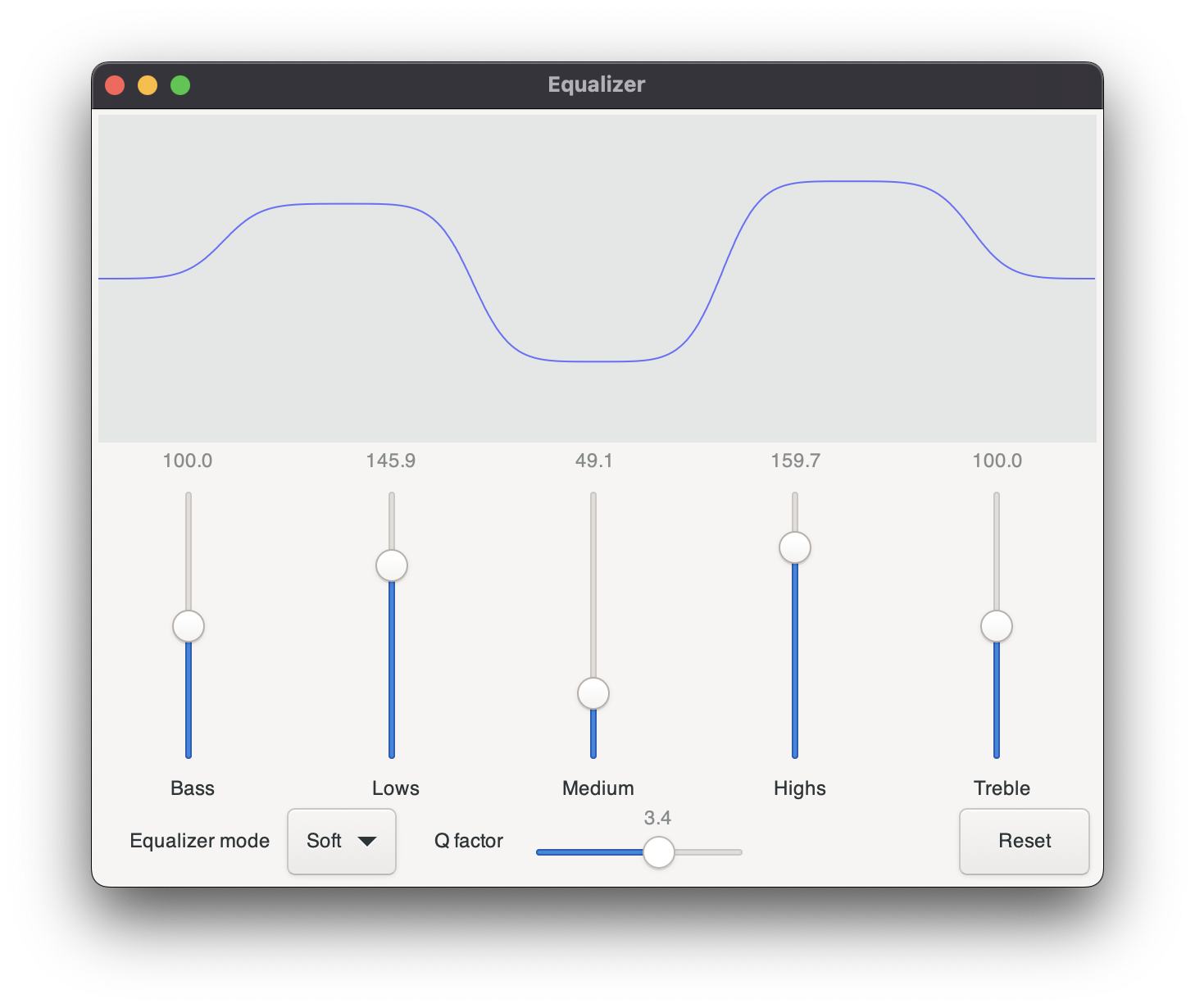 Equlizer screen