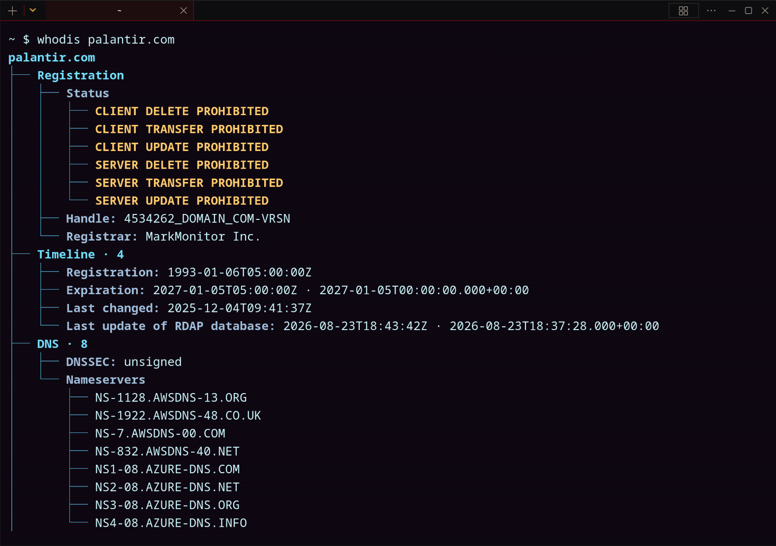 Whodis semantic tree output for palantir.com