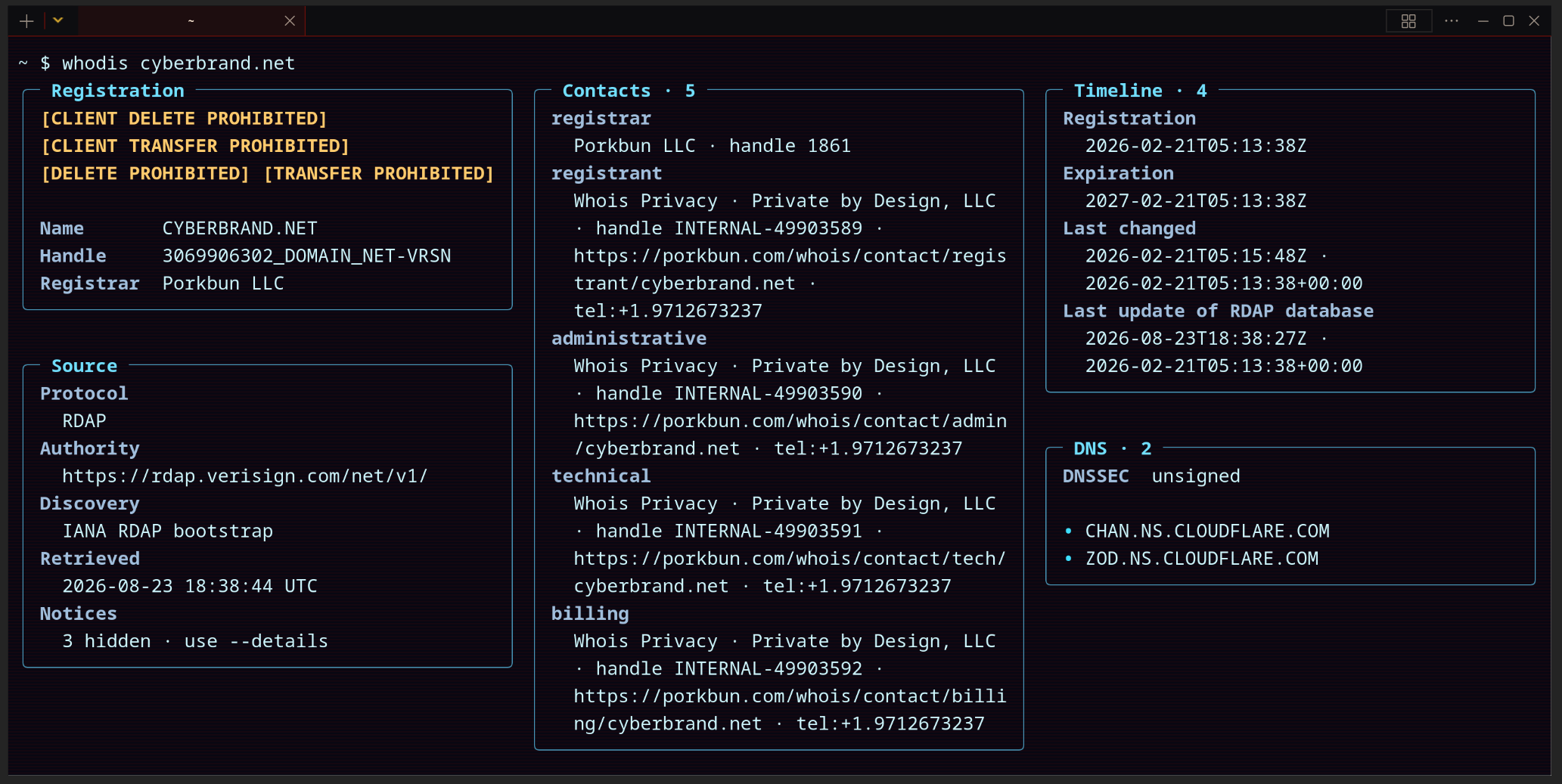 Whodis terminal dashboard showing an automatic RDAP lookup for cyberbrand.net