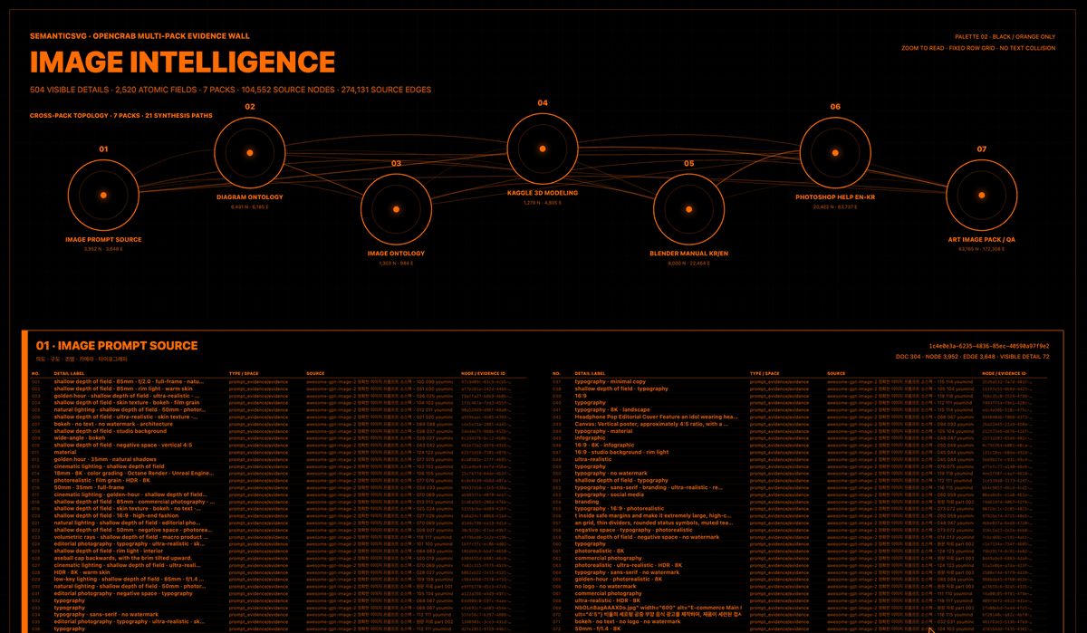 Semantic SVG Image Intelligence autoplay showcase