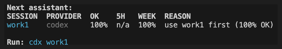 cdx next: work1 selected at 100% quota, with the reason and the command to run
