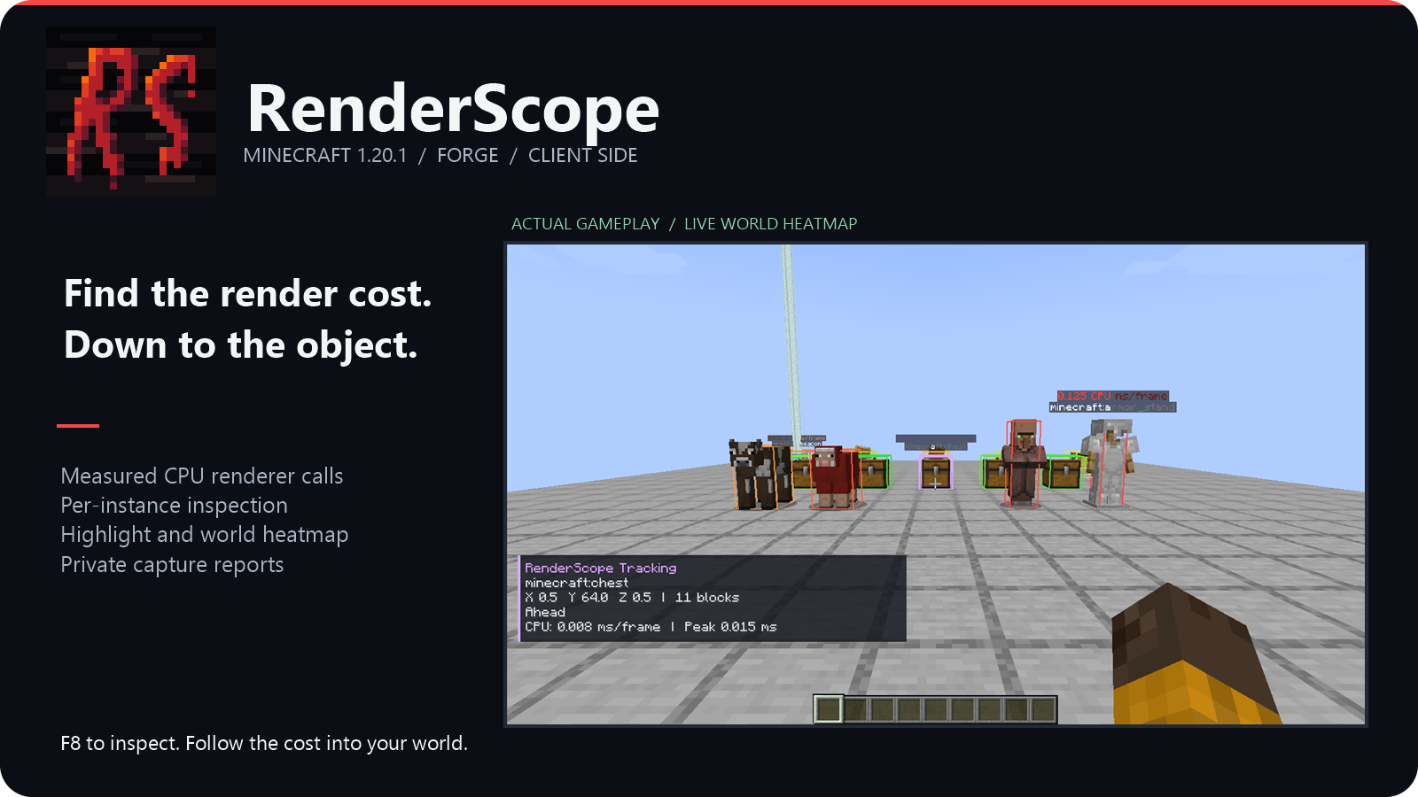 RenderScope — profiling inside Minecraft