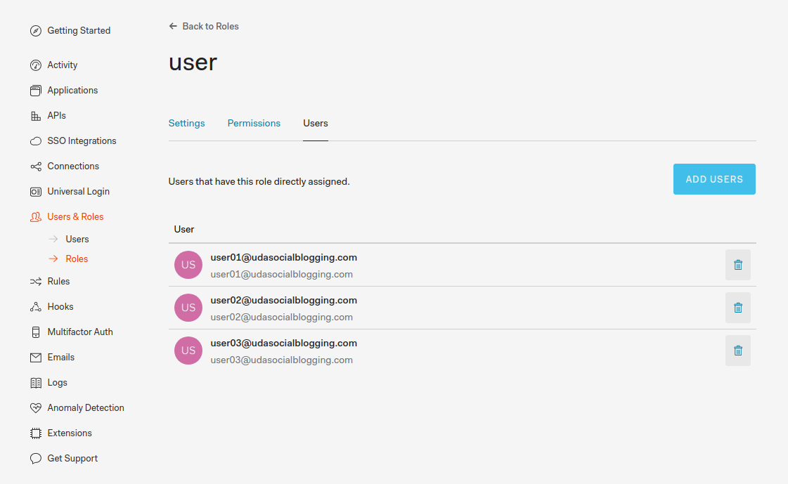 Role Association User