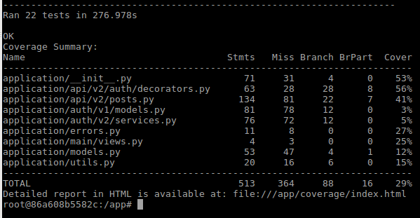 Test Coverage Analysis